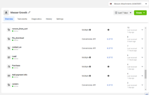 Facebook Pixel conversion API setup for Messer