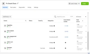 Facebook Pixel conversion API setup for smartclean