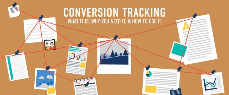 Unleashing the Potential of Google Ads Conversion Tracking