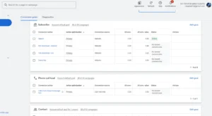 Google ads Conversion Tracking for Mirai Flights
