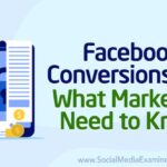 Importance of setting up Facebook Pixel Conversion API